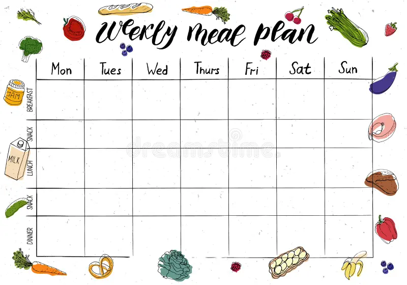Illustration of a weekly menu sketch with notes